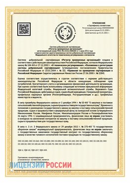 Приложение к сертификату для ИП Сестрорецк Сертификат СТО 03.080.02033720.1-2020